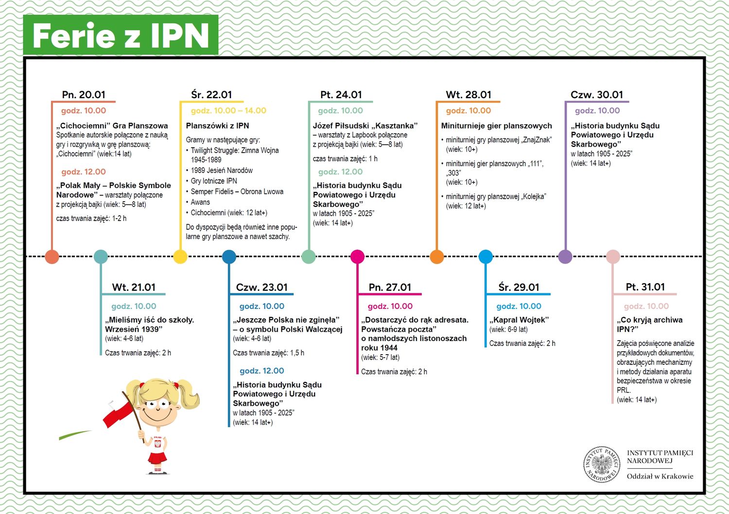 Ferie z IPN-em