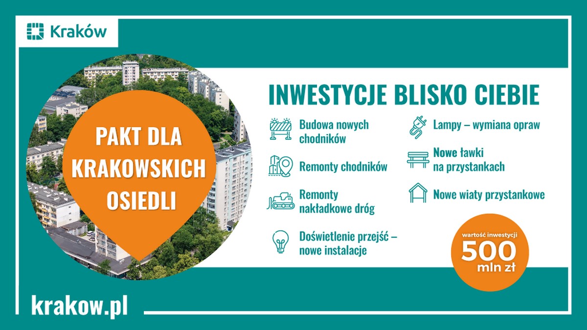 Baner - Pakt dla krakowskich osiedli